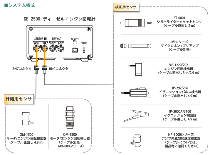 日本小野GE-2500柴油發(fā)動機轉速表 